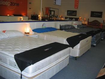 Beds &-or Bedding Retail Listing