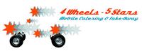 Visit 